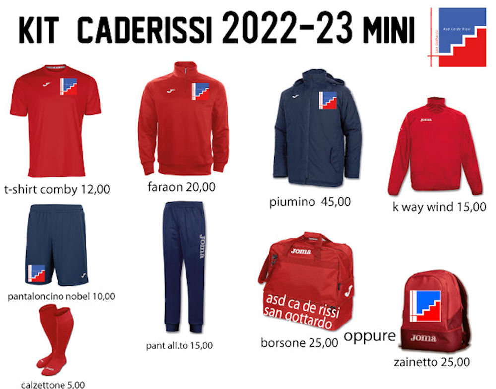 mini 2022
