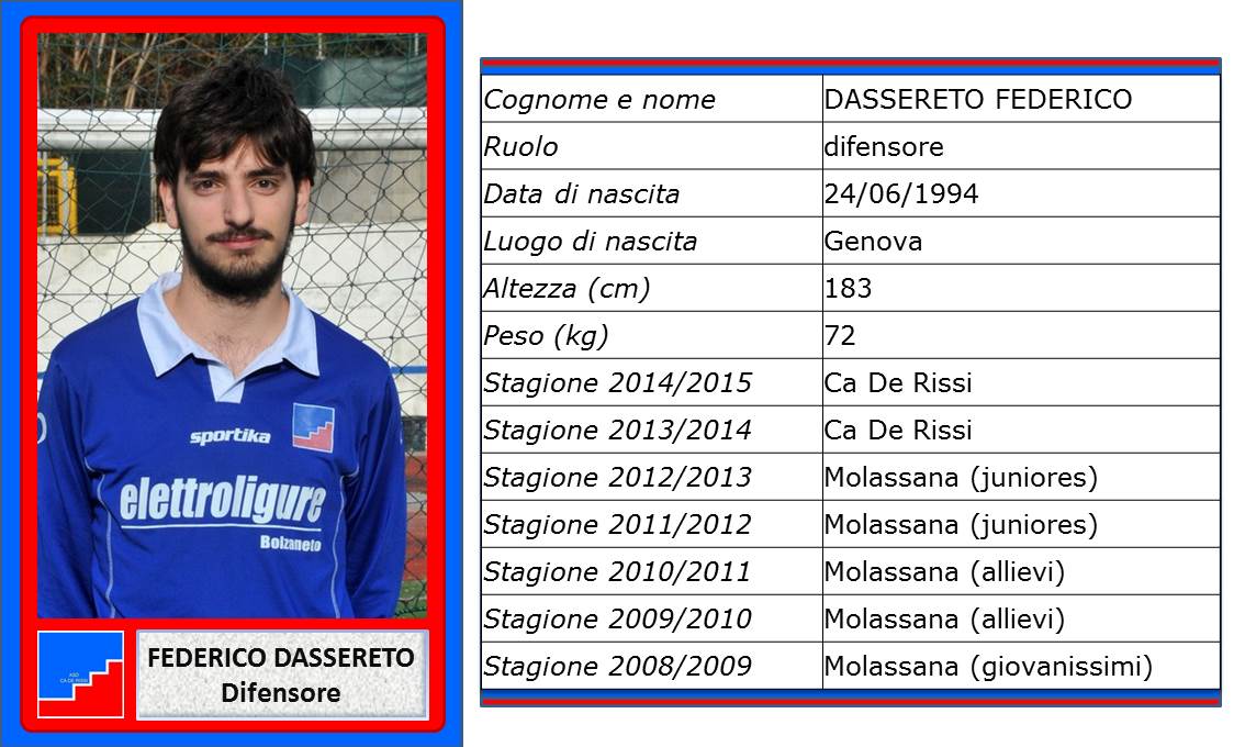 Dassereto Federico