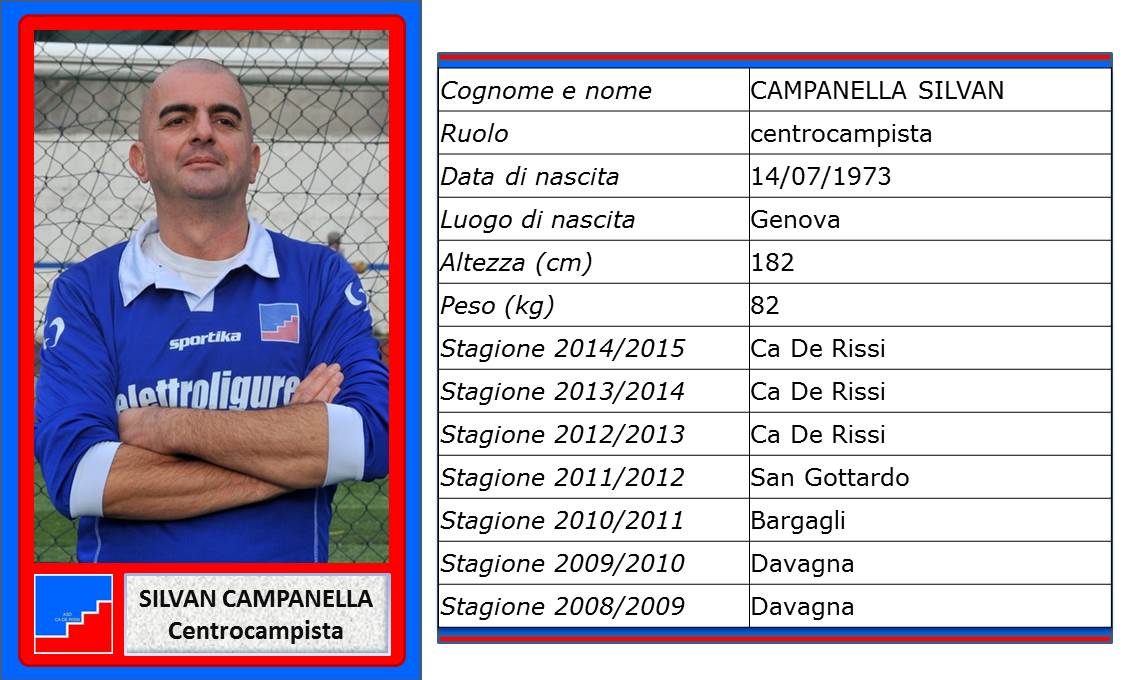Campanella Silvan