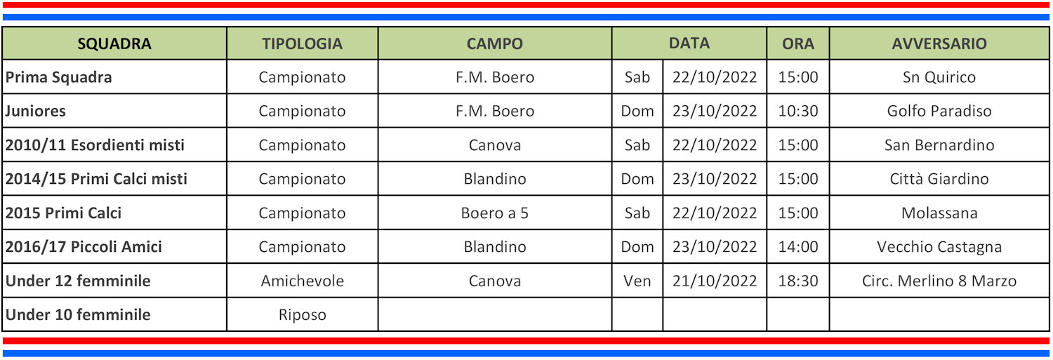 Prossime Partite